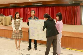 64. โครงการพัฒนาสมรรถนะครูสู่มืออาชีพ รุ่นที่ 2 วันที่ 19 พ.ย. 2566